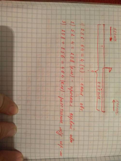 Из 2-х городов одновременно на встречу друг другу вышли 2 автобуса. один двигался со скоростью 52 км