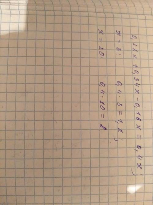 Уарстите выражение и найдите его значение: 0,22х +0,34х - 0,16х,если х=3; х=20