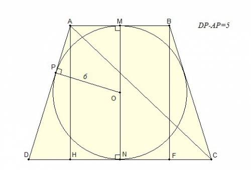 Вравнобедренную трапецию вписана окружность радиусом6см точка касания делит боковую сторону на отрез