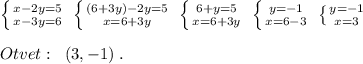 \left \{ {{x-2y=5} \atop {x-3y=6}} \right.\; \left \{ {{(6+3y)-2y=5} \atop {x=6+3y}} \right.\; \left \{ {{6+y=5} \atop {x=6+3y}} \right.\;\left \{ {{y=-1} \atop {x=6-3}} \right.\; \left \{ {{y=-1} \atop {x=3}} \right.\\\\Otvet:\; \; (3,-1)\; .