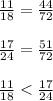 \frac{11}{18} =\frac{44}{72}\\ \\ \frac{17}{24}= \frac{51}{72}\\ \\ \frac{11}{18}