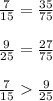 \frac{7}{15} =\frac{35}{75}\\ \\ \frac{9}{25}= \frac{27}{75}\\ \\ \frac{7}{15}\frac{9}{25}