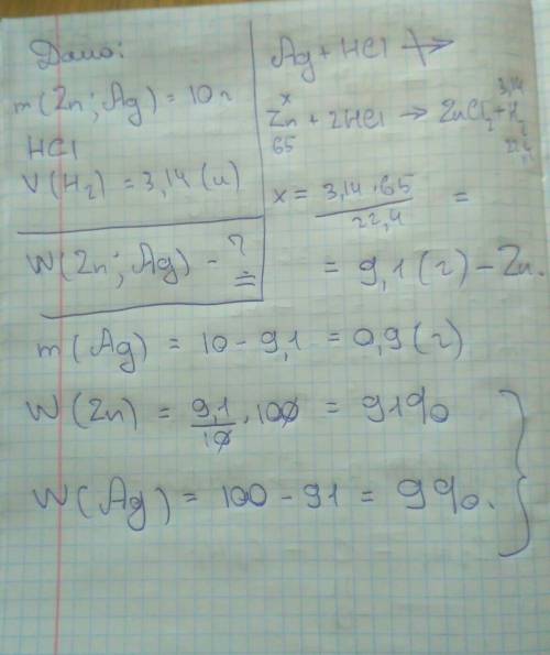 1. смесь порошков цинка и серебра массой 10,0 г поместили в избыток раствора соляной кислоты. при эт