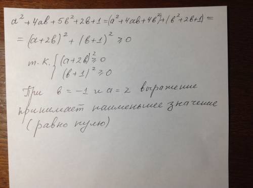 Докажите, что выражение a^2+4ab+5b^2+2b+1 при любых a и b принимает положительное значение. , у меня