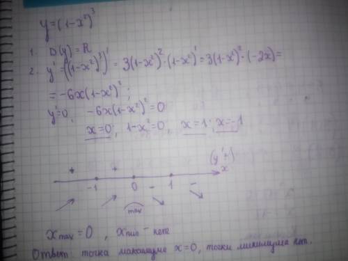 Исследовать функцию на минимум и максимум y=(1-x^2) ^3 ​