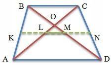 Выразить длину отрезка между точками пересечения средней линии трапеции с диагоналями через длины ос