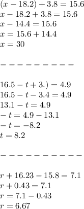 (x - 18.2) + 3.8 = 15.6 \\ x - 18.2 + 3.8 = 15.6 \\ x - 14.4 = 15.6 \\ x = 15.6 + 14.4 \\ x = 30 \\ \\ - - - - - - - - - \\ \\ 16.5 - t + 3.) = 4.9 \\ 16.5 - t - 3.4 = 4.9 \\ 13.1 - t = 4.9 \\ - t = 4.9 - 13.1 \\ - t = - 8.2 \\ t = 8.2 \\ \\ - - - - - - - - - - \\ \\ r + 16.23 - 15.8 = 7.1 \\ r + 0.43 = 7.1 \\ r = 7.1 - 0.43 \\ r = 6.67