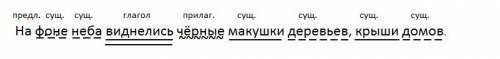 Сделать синтаксический разбор предложения: на фоне неба виднелись чёрные макушки деревьев, крыши дом