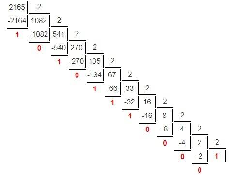 Перевести в двоичную систему счисления 2165