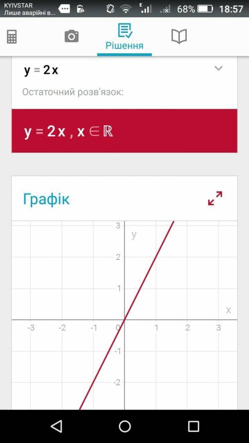 1) y=-0,6x-1,2 2) y=2/7x-2 3) y=2x 4) y=-3 построить график линейной функции