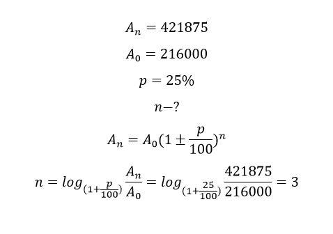 Известно, что ставка банковского процента равна 25%. определит, через сколько лет начальный вклад 21