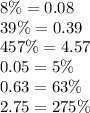 8\% = 0.08 \\ 39\% = 0.39 \\ 457\% = 4.57 \\ 0.05 = 5\%\\ 0.63 =63\% \\ 2.75 = 275\%