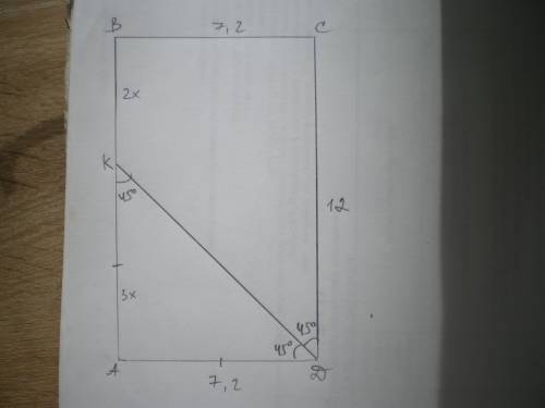 Бісектриса кута d прямокутника abcd перетинає сторону ab у точці k причому ak: kd=3: 2. знайдіть пер