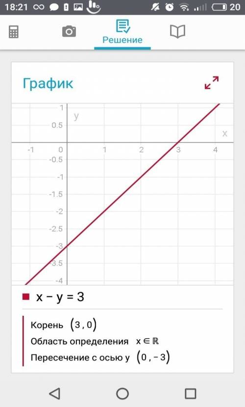 Решите уравнение и постройте график х-у=3 х+у=7 буду