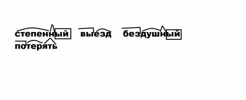 Разбор слов по составу степеный выезд бездушный потерять