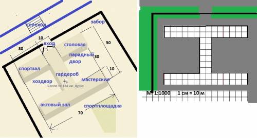 Как определить план школьного здания?