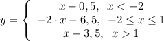 \displaystyle y=\left \{ \begin{array}{ccc}x-0,5, \;\; x1 \end{array}\right