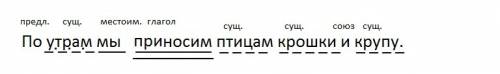 Разобрать предложение по членам . по утрам и переносим птицам крошки и крупу.