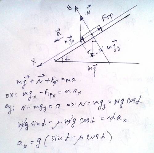 Тело массой m движется по наклонной плоскости с ускорением .угол наклона плоскости к горизонту равен