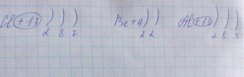 Определите заряды ядер следующих атомов: хлора,бериллия, алюминия. ответьте на следующие вопросы по