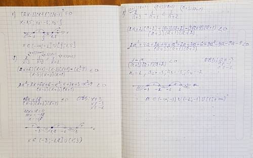 Решите неравенство 1) (2х-3)(х+)(3х-1)^3 ≤ 0 2) 2/a+3 +1/ a+1 < 3/a+2 3) 2/x-3 - 1/x+3 ≤ 1/x+1