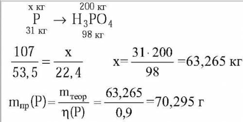 Вычислительная массу фосфора, необходимую для получения 200 г фосфорной кислоты, если массовая доля