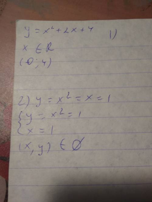 Побудуйте график функции 1) y=x² + 2x + 4 2) y=x² = x = 1