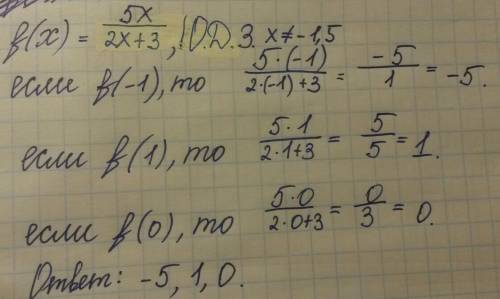 Найти f(-1),f(1),f( 0) если f(x)=5x/2x+3 ,!