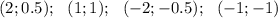 (2; 0.5); \ \ (1; 1); \ \ (-2; -0.5); \ \ (-1;-1)