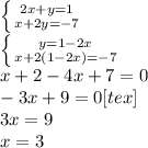 \left \{ {{2x+y=1} \atop {x+2y=-7}} \right. \\ \left \{ {{y=1-2x} \atop {x+2(1-2x)=-7}} \right. \\ x+2 - 4x +7 =0&#10;\\ -3x +9 = 0&#10;<img src=