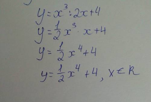 Вычислить производную функций 1) y = (1/x + 1) * (2x - 3) 2) y = x³/2x+4