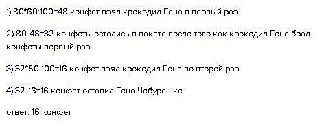 Впакете лежало 80 конфет сначала из него крокодил гена взял 60% конфет а затем ещё 50% сколько конфе