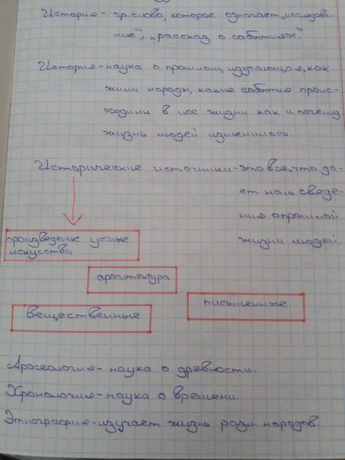 3. перечислите источники, по которым ученые восстанавливают ? 4. какие вы знаете вещественные источн