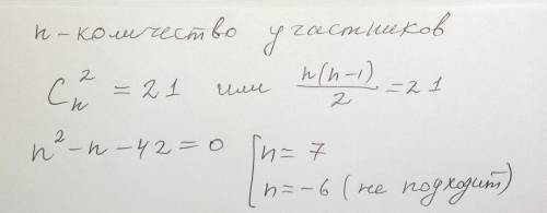 На турнире по шашкам сыграли 21 партию.визначте количество участников турнира когда известно, что ка