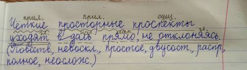 Разобрать предложение синтаксически: четкие просторны проспекты уходят вдаль прямо, не отклоняясь.