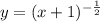 y=(x+1)^{-\frac{1}{2}}