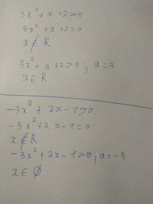 Как решить? 1)3х^2+х+2> 0 2)-3х^2+2х-1> =0