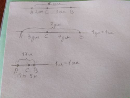 Точка с лежит на прямой между точками а и б . найдитедлину отрезка аб , если а) ас-2 см сб--3см б) а