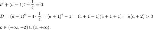 t^2+(a+1)t+\dfrac{1}{4}=0\\ \\ D=(a+1)^2-4\cdot \dfrac{1}{4}=(a+1)^2-1=(a+1-1)(a+1+1)=a(a+2)0\\ \\ a \in (-\infty;-2)\cup (0;+\infty).