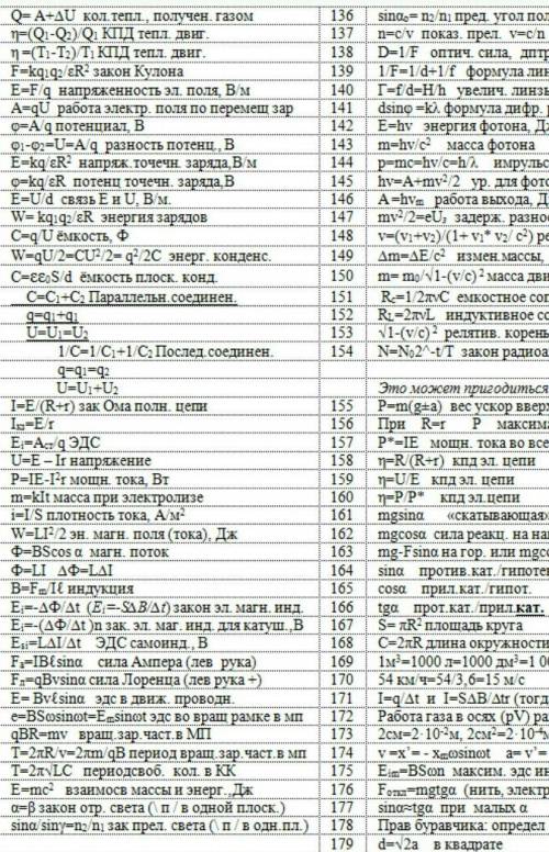 Подскажите формулы для огэ по .вот подразделения по всей работе: механические явления.тепловые явлен