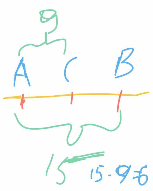 Кто ответит получит 34 ! на прямой отмечены точки a, b и с так, что ав = 15 , ас = 9. найдите рассто