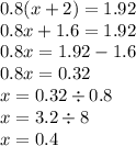 0.8(x + 2) = 1.92 \\ 0.8x + 1.6 = 1.92 \\ 0.8x = 1.92 - 1.6 \\ 0.8x = 0.32 \\ x = 0.32 \div 0.8 \\ x = 3.2 \div 8 \\ x = 0.4