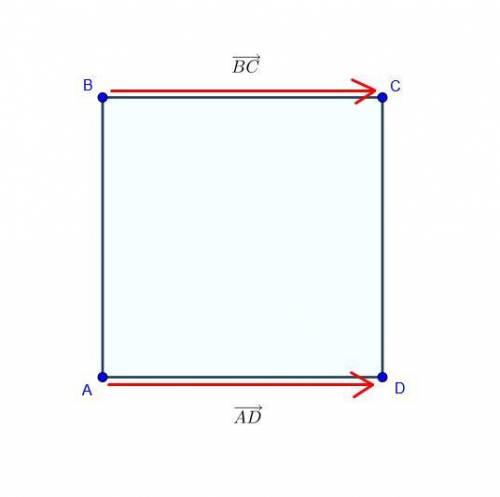 Abcd – квадрат. равны ли векторы: а) ва и dc; б) вс и ad; в) da и dc?