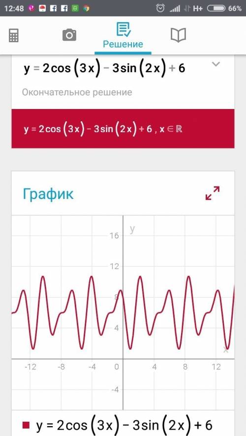 Y=2cos3x-3sin2x+6 y=0 x=0 x=p/6 40б