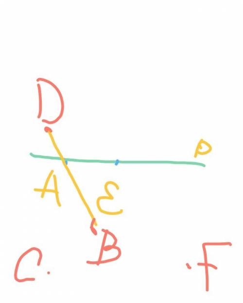 Изобразите прямую p и точки а в с д е f так , чтобы а,e, принадлежали данной прямой, остальные ей не