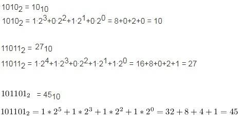 Переведите двоичные числа в десятичную систему счисления : 1010, 11011, 101101 !