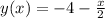 y(x) = - 4 - \frac{x}{2}