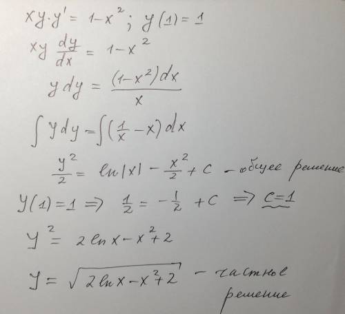 Решить уравнение и найти частное решение: xyy'=1-х^2, если у (1)=1.