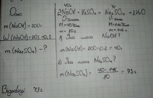 Обчисліть масу солі яка утворилася при взаємодії 200 грам розчинів лугу з масовою часткою naoh- 20%,