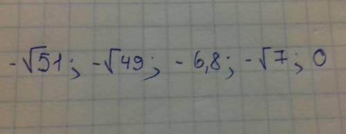 Расположите числа в порядке возрастания -✓49 ; -✓7 ; 0 ; -✓51 ; -6,8